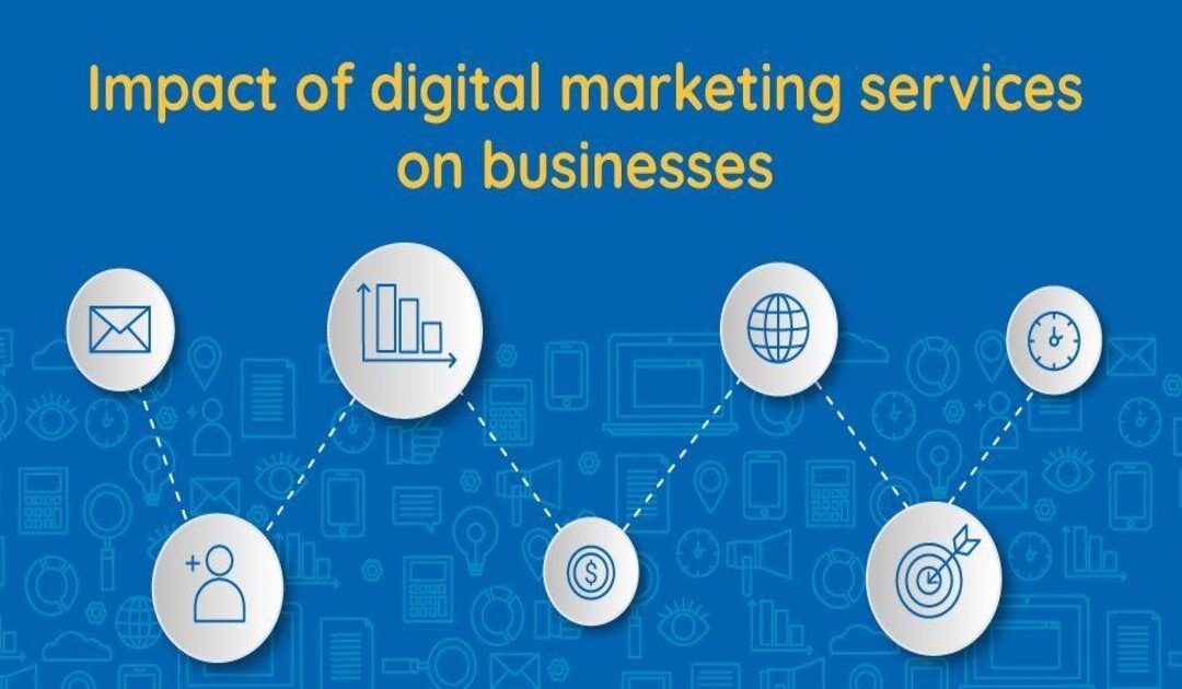 impact digital marketing businesses