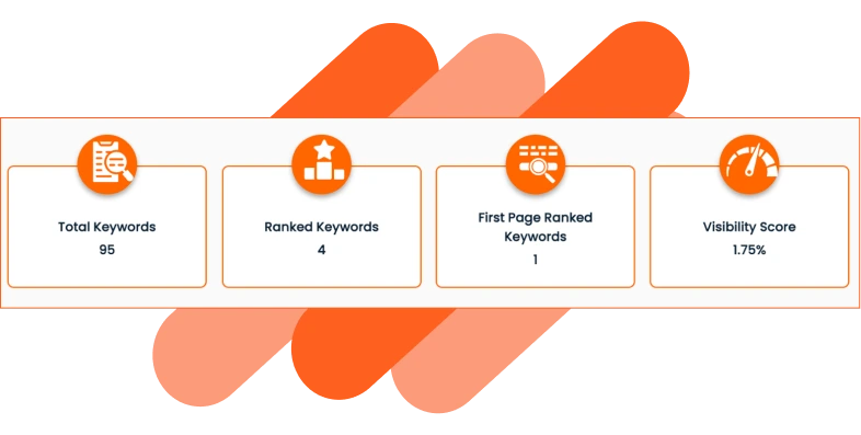 ranking summar ranking summar