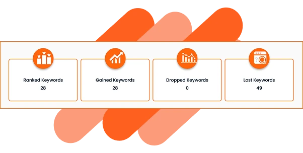 ranking summary ranking summary