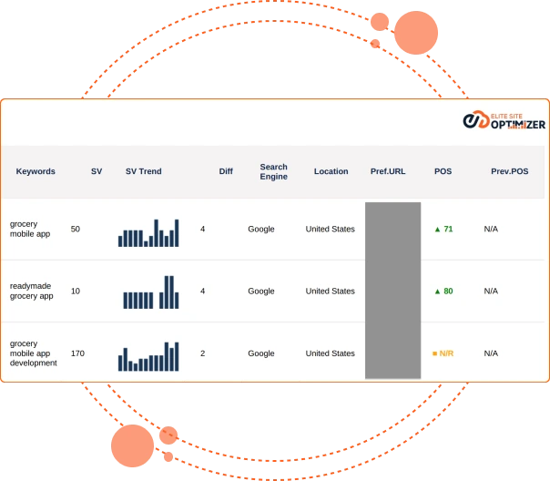 ranking summary ranking summary