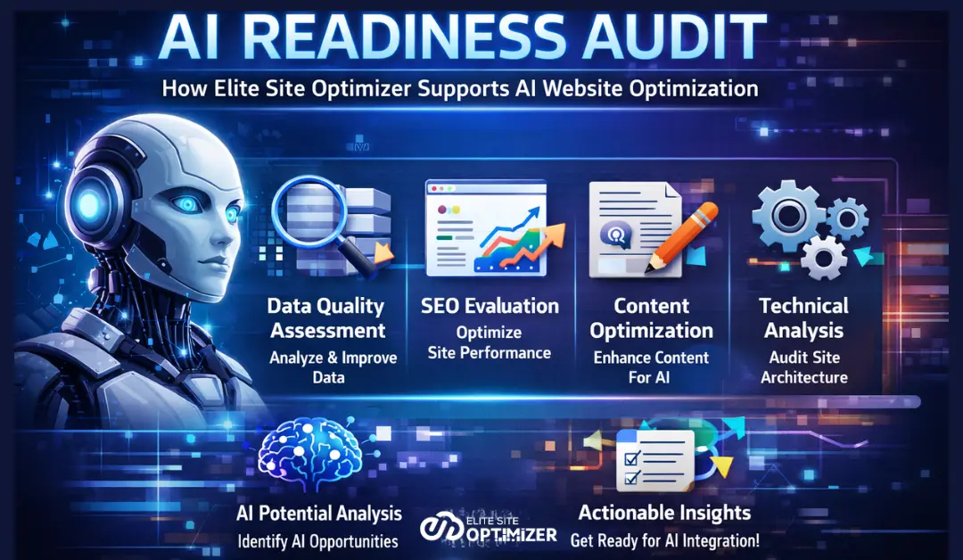 AI Readiness Audit | Elite Site Optimizer